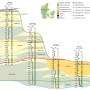 aquifers06.jpg