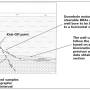 wellsite05.jpg